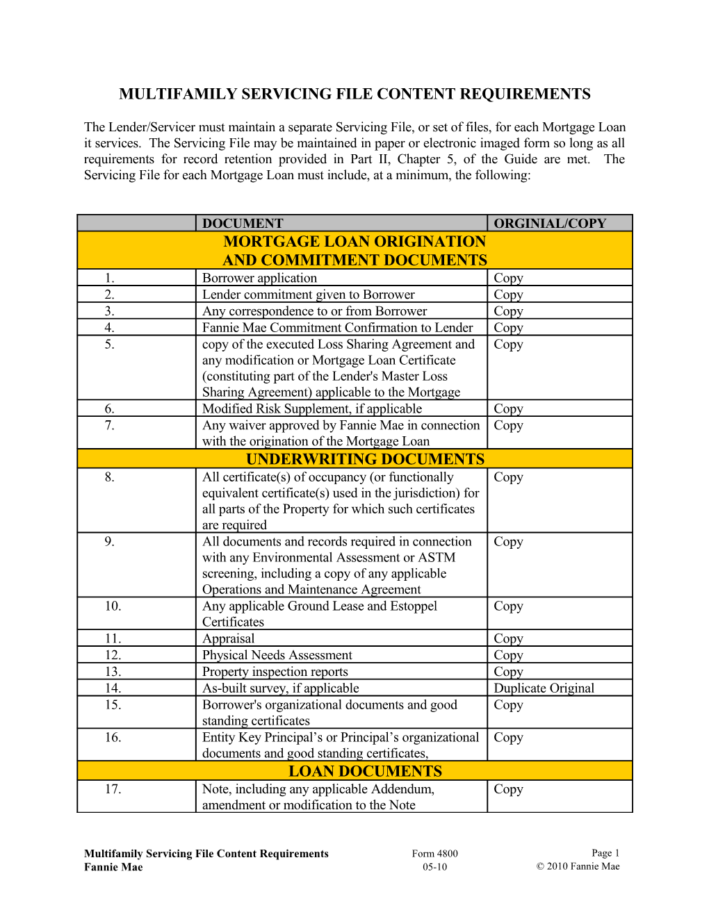 Multifamily Form 4800 Multifamily Servicing File Content Requirements