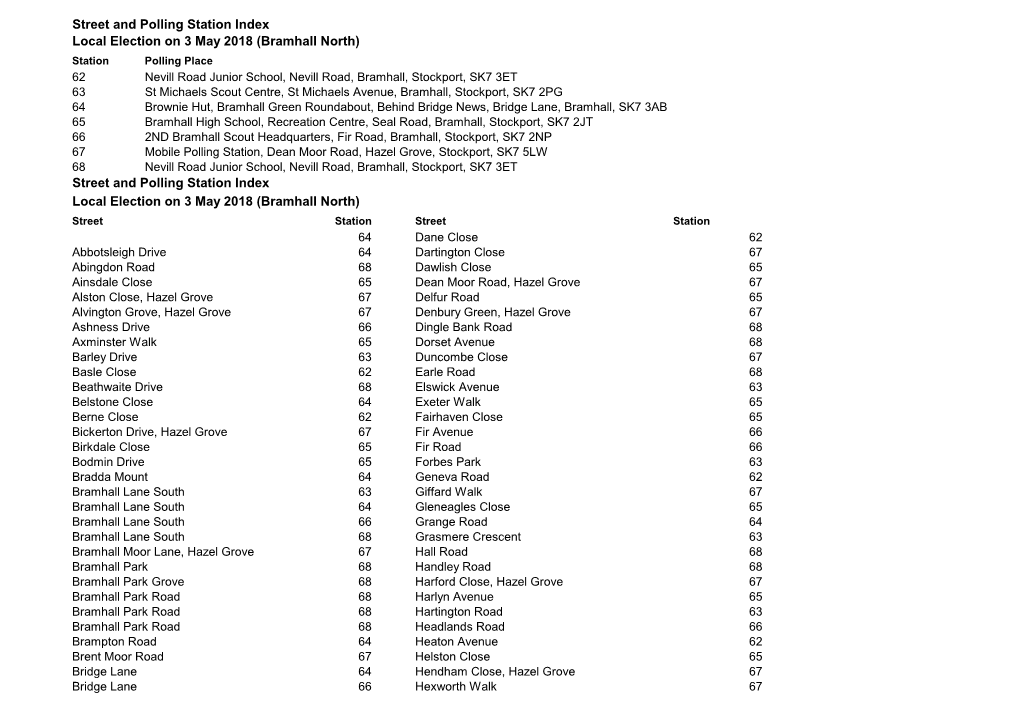Street and Polling Station Index Local Election on 3 May 2018