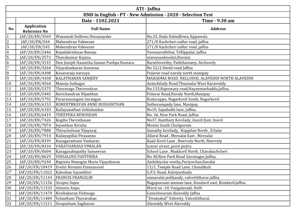 Untitled Spreadsheet