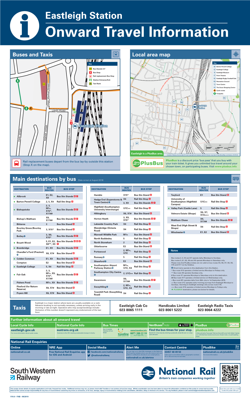 Notes Local Area Map Buses and Taxis