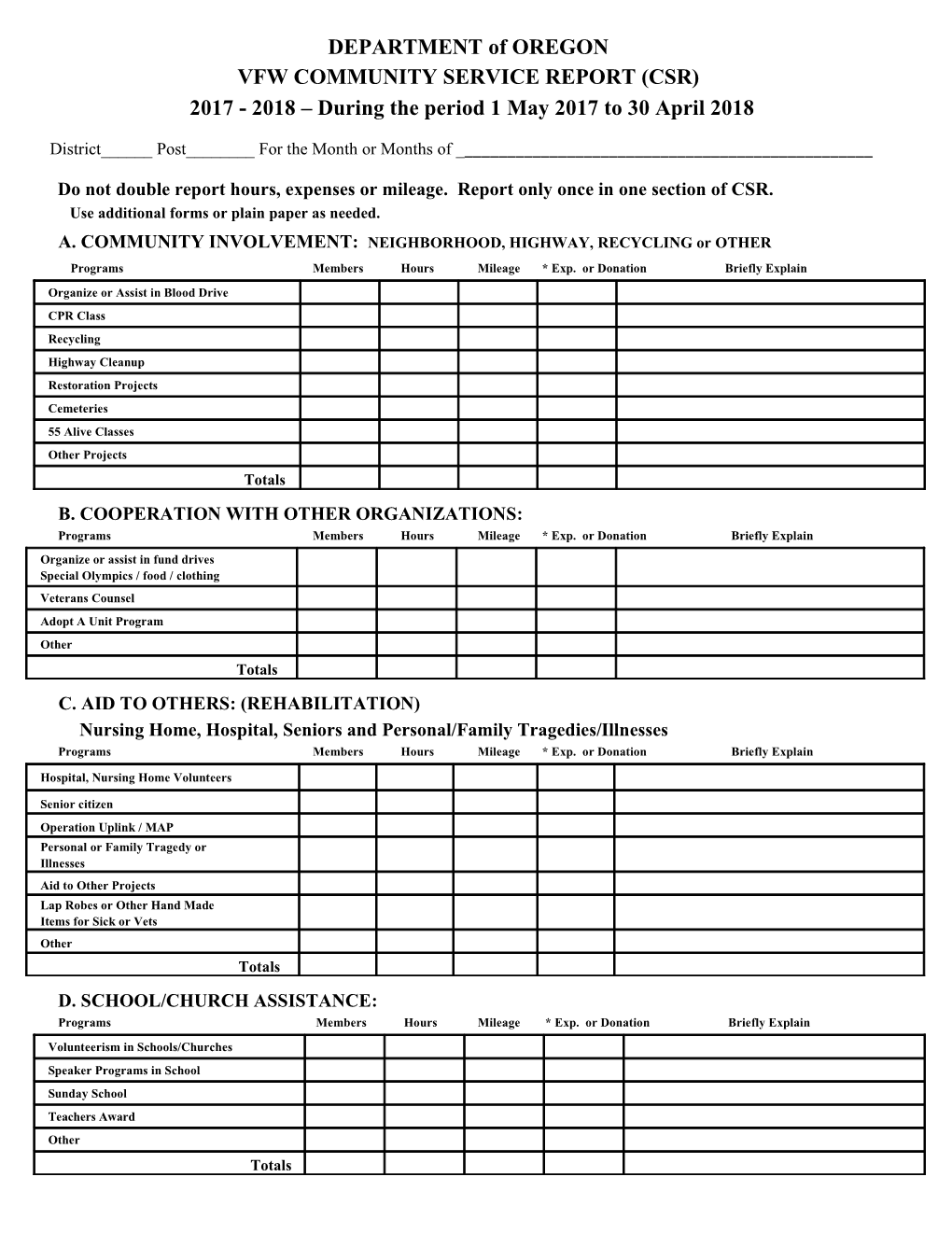 Vfw Community Service Report (Csr)