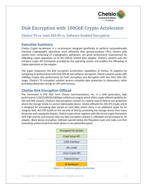 Disk Encryption with 100Gbe Crypto Accelerator