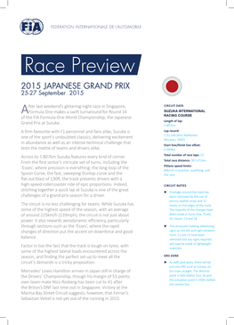 2015 JAPANESE GRAND PRIX 25-27 September 2015