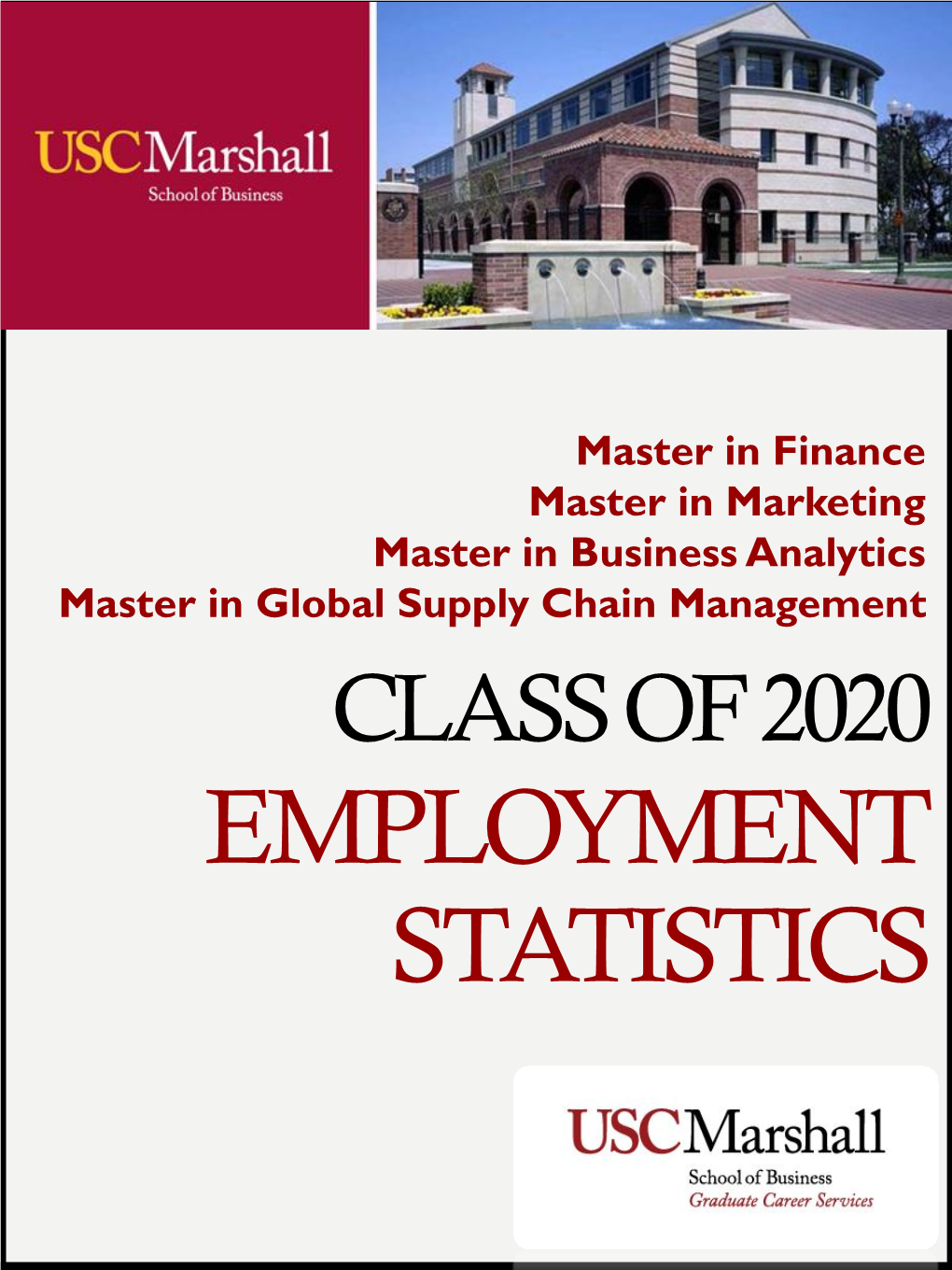 Mba Class of 2020 Full-Time Employment Statistics