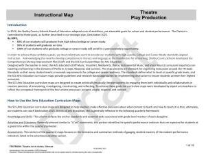 Instructional Map Theatre Play Production