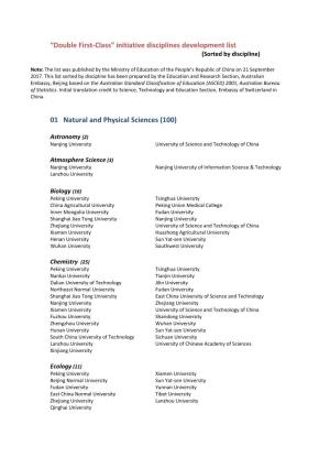 Initiative Disciplines Development List 01 Natural and Physical Sciences (100)