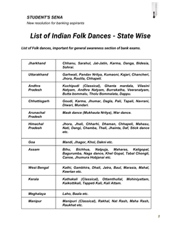 List of Indian Folk Dances - State Wise