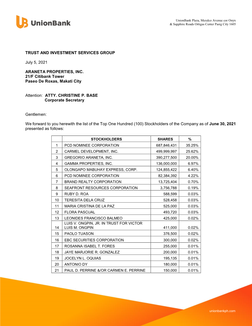 TRUST and INVESTMENT SERVICES GROUP July 5, 2021