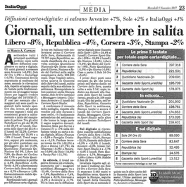 Giornali, Un Settembre in Salita Libero -80/0, .Repubblica -40/0, Corsera -30/0, Stampa -20/0