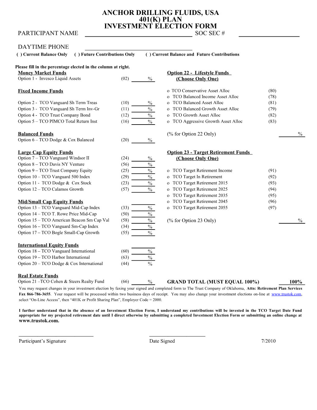 Money Market Funds