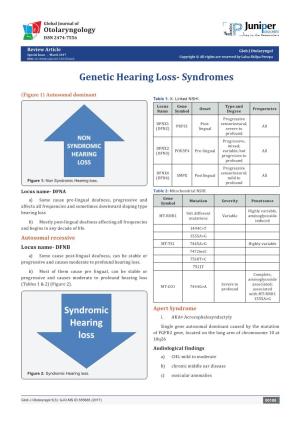 Genetic Hearing Loss- Syndromes