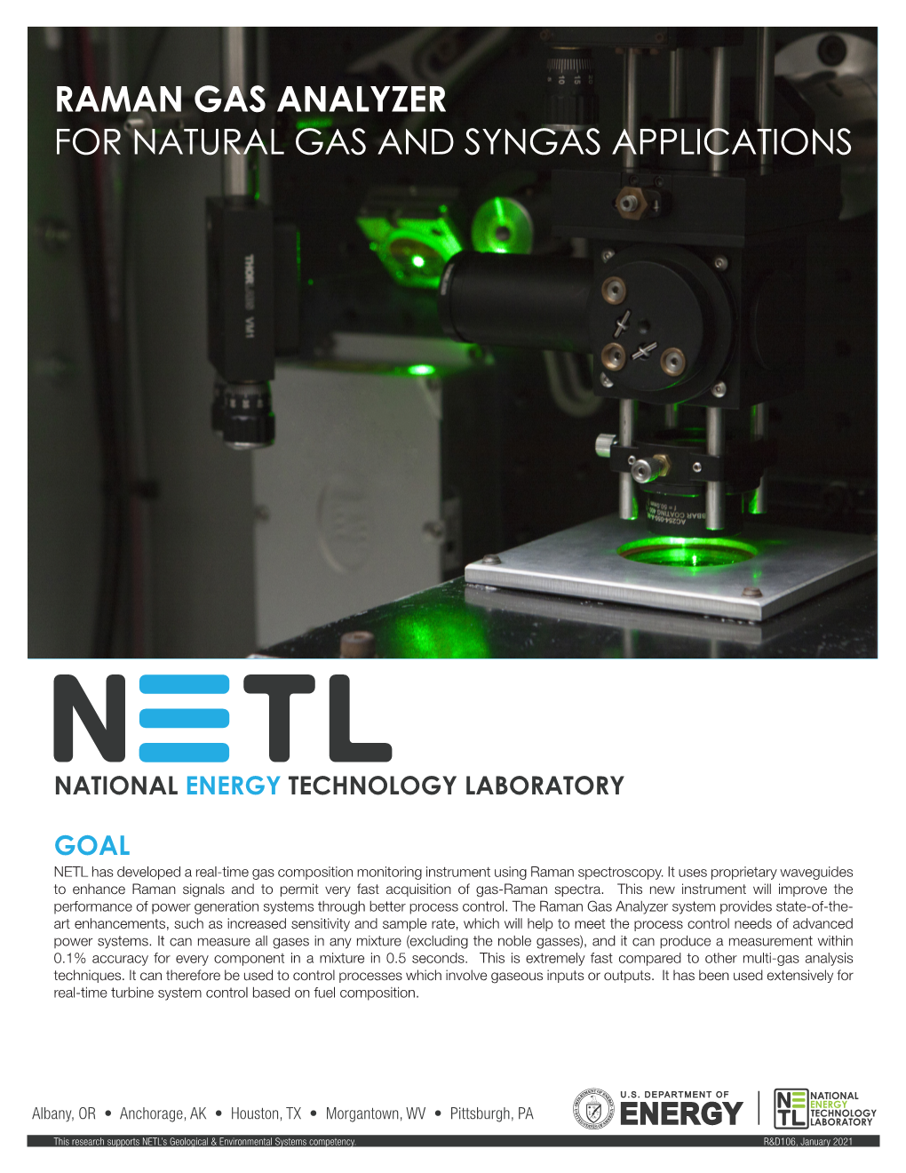 Raman Gas Analyzer for Natural Gas and Syngas Applications