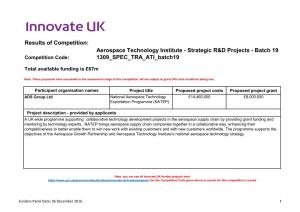 Aerospace Technology Institute - Strategic R&D Projects - Batch 19 Competition Code: 1309 SPEC TRA ATI Batch19