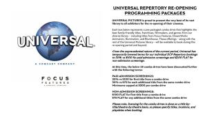 Universal Repertory Re-Opening Programming Packages