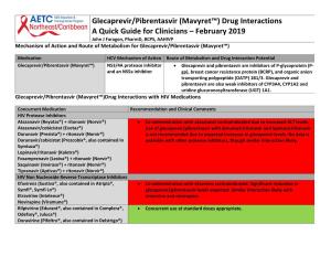 Glecaprevir/Pibrentasvir (Mavyret™) Drug Interactions a Quick Guide for Clinicians – February 2019