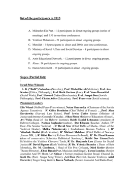List of the Participants in 2013 Sages (Partial List)