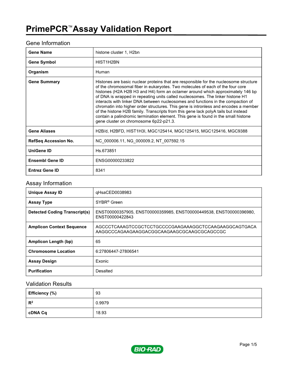 Primepcr™Assay Validation Report