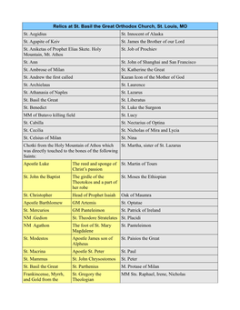 Relics at St. Basil the Great Orthodox Church, St. Louis, MO St. Aegidius St. Innocent of Alaska St. Agapite of Keiv St. James the Brother of Our Lord St