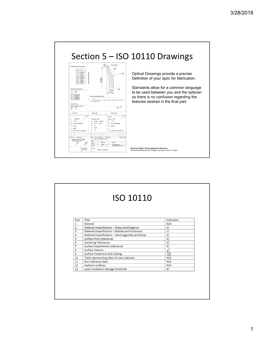 Section 5 – ISO 10110 Drawings ISO 10110