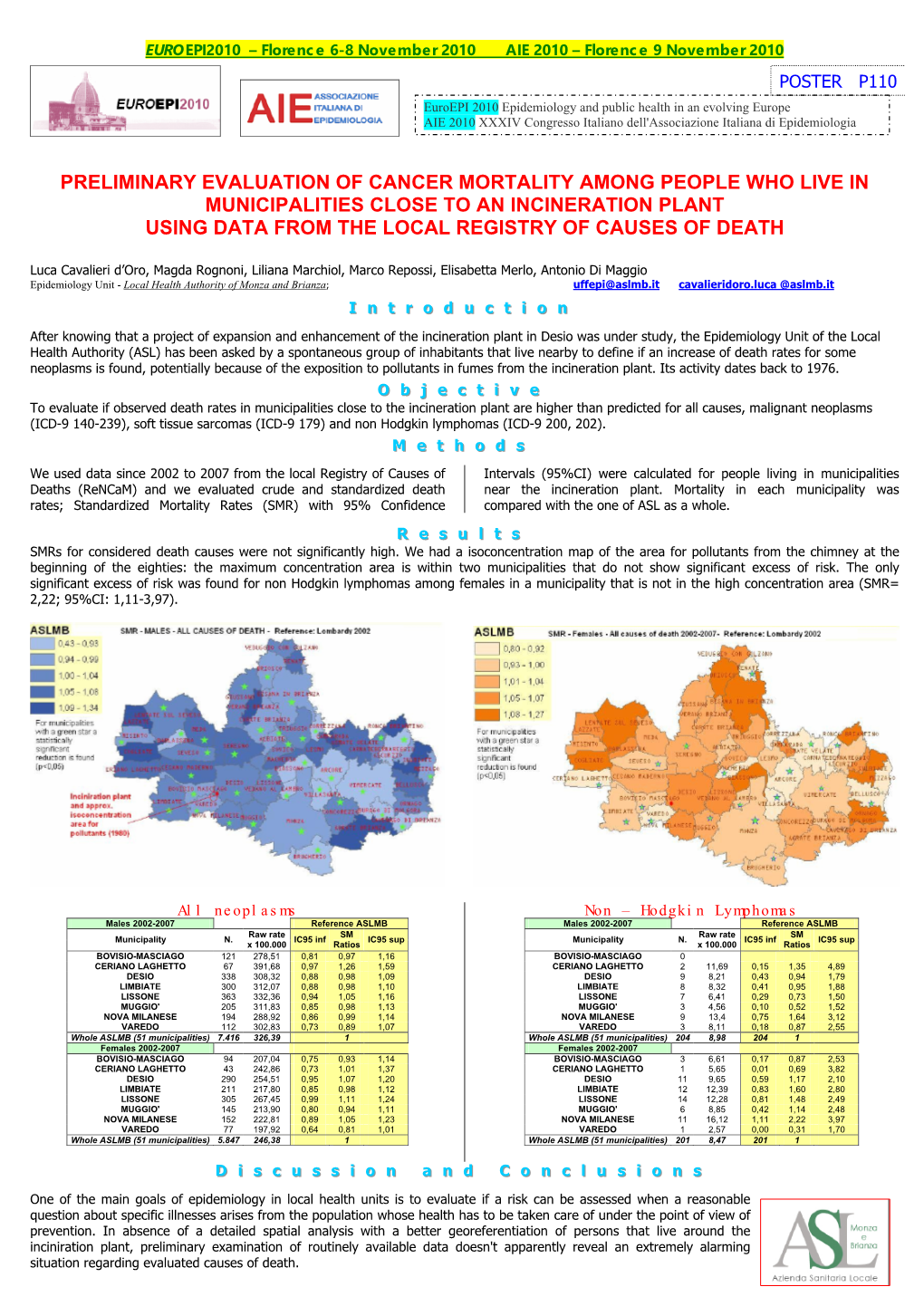 Preliminary Evaluation of Cancer Mortality Among