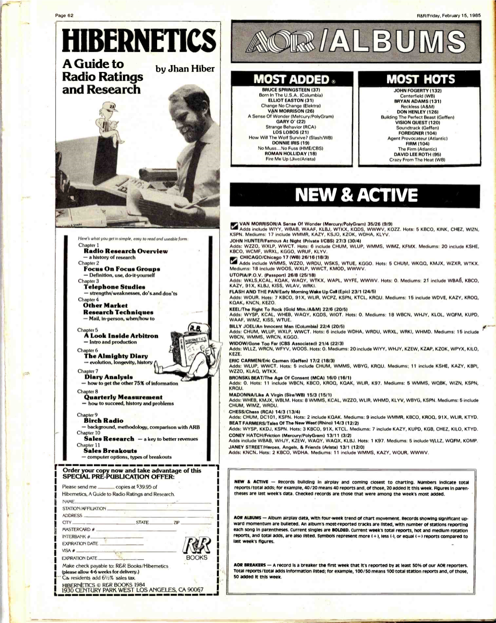 HIBERNETICS a Guide to by Jhan Hiber Radio Ratings MOST ADDED O MOST HOTS and Research BRUCE SPRINGSTEEN (37) JOHN FOGERTY (132) Born in the U.S.A