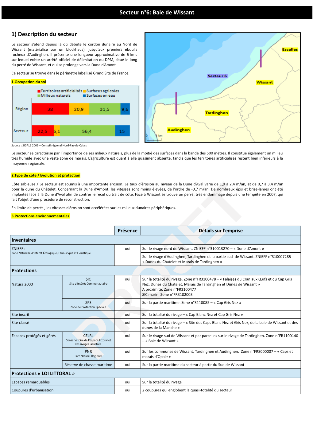 Secteur N°6: Baie De Wissant