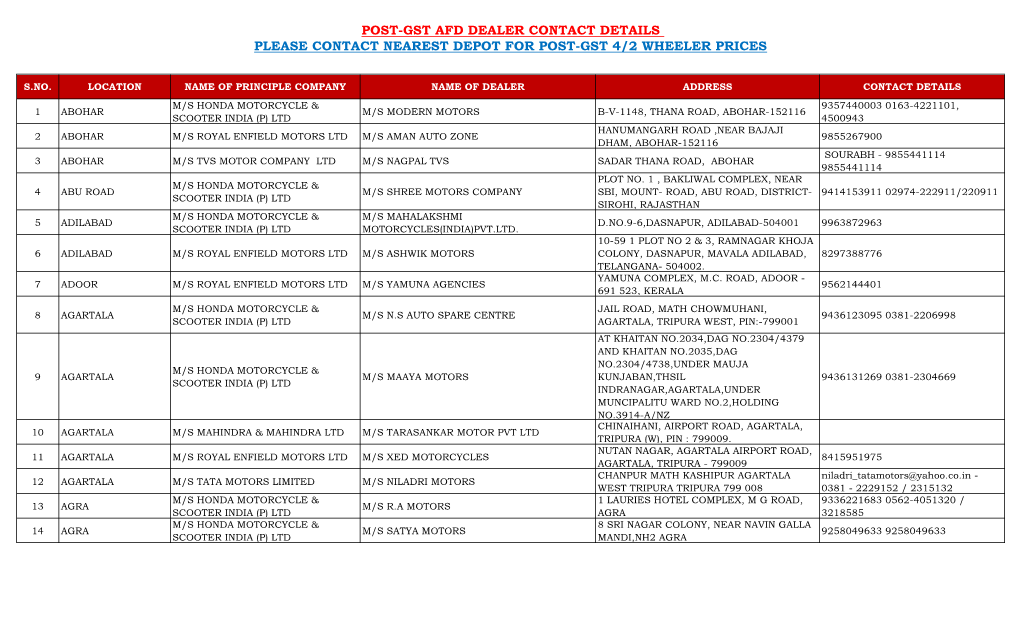 Post-Gst Afd Dealer Contact Details Please Contact Nearest Depot for Post-Gst 4/2 Wheeler Prices