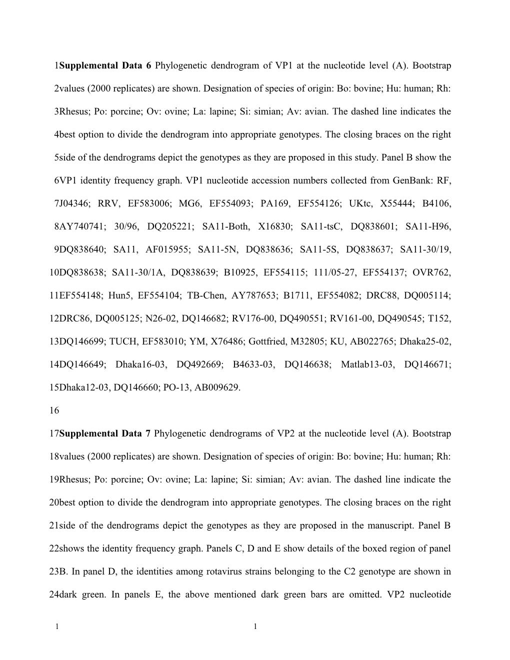 Novel Genotype Classification System for Rotavirus Viral Proteins VP1, VP2 and VP3