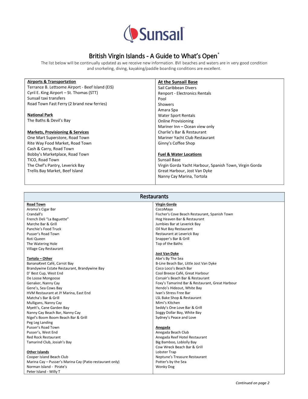 British Virgin Islands - a Guide to What’S Open* the List Below Will Be Continually Updated As We Receive New Information