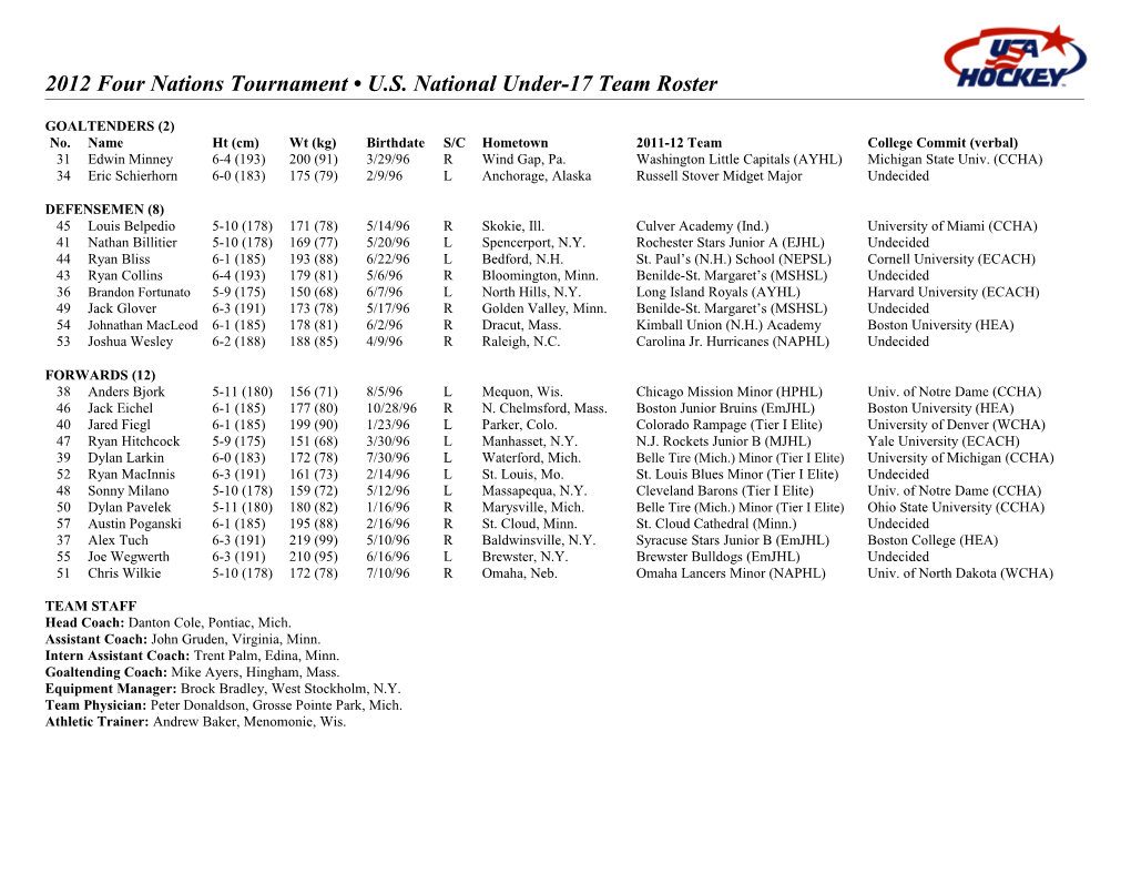 2002 USA Hockey Women S U22 Team