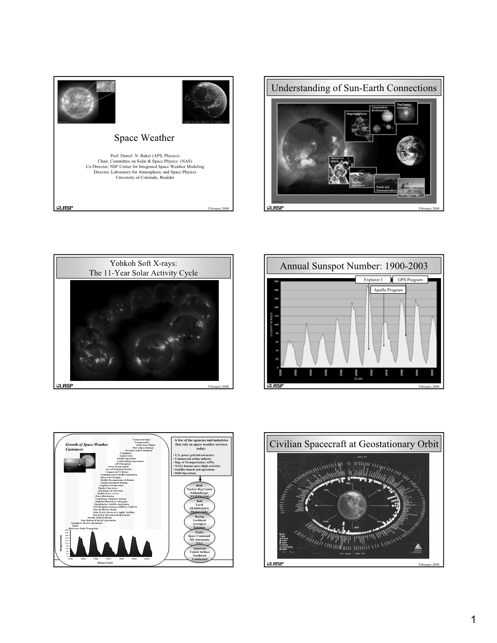 1900-2003 Civilian Spacecraft at Geostationary Orbit