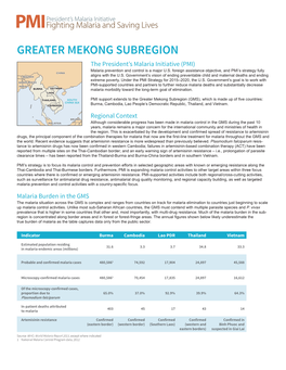 PMI Country Profile of the Greater Mekong Subregion