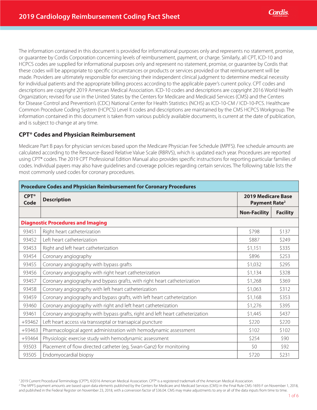 2019 Cardiology Reimbursement Coding Fact Sheet - DocsLib