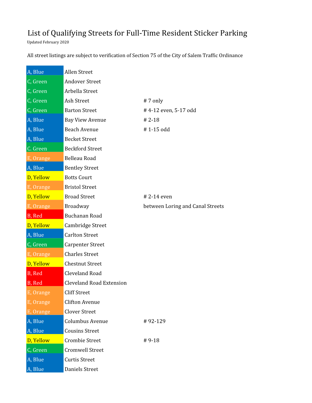 List of Qualifying Streets for Full-Time Resident Sticker Parking Updated February 2020