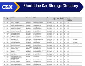 Short Line Railcar Storage Locations