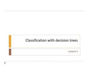 Classification with Decision Trees