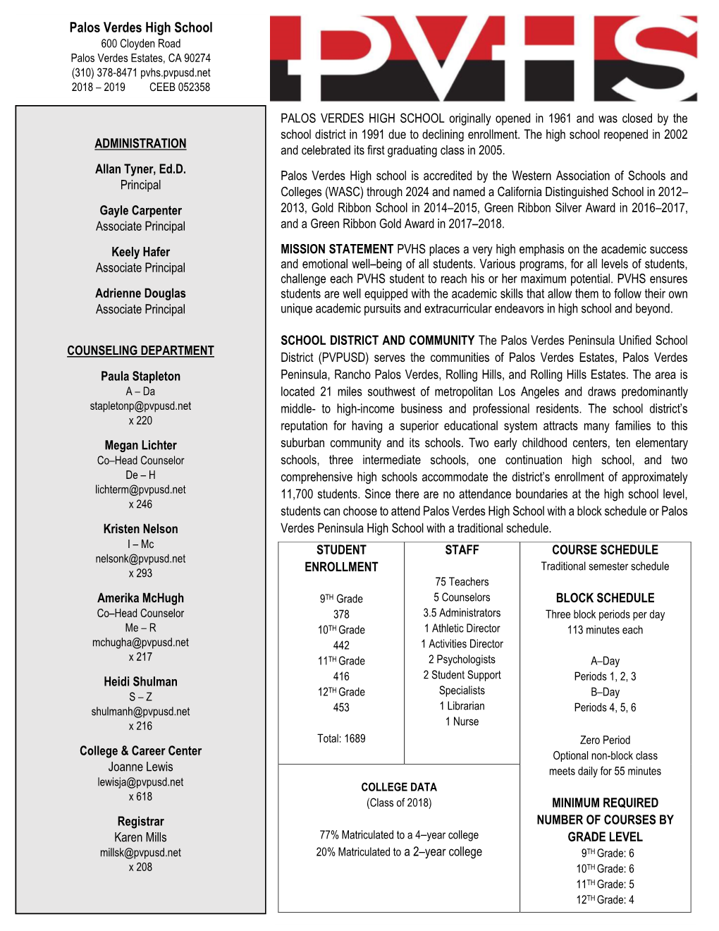 Palos Verdes High School 600 Cloyden Road Palos Verdes Estates, CA 90274 (310) 378-8471 Pvhs.Pvpusd.Net 2018 – 2019 CEEB 052358