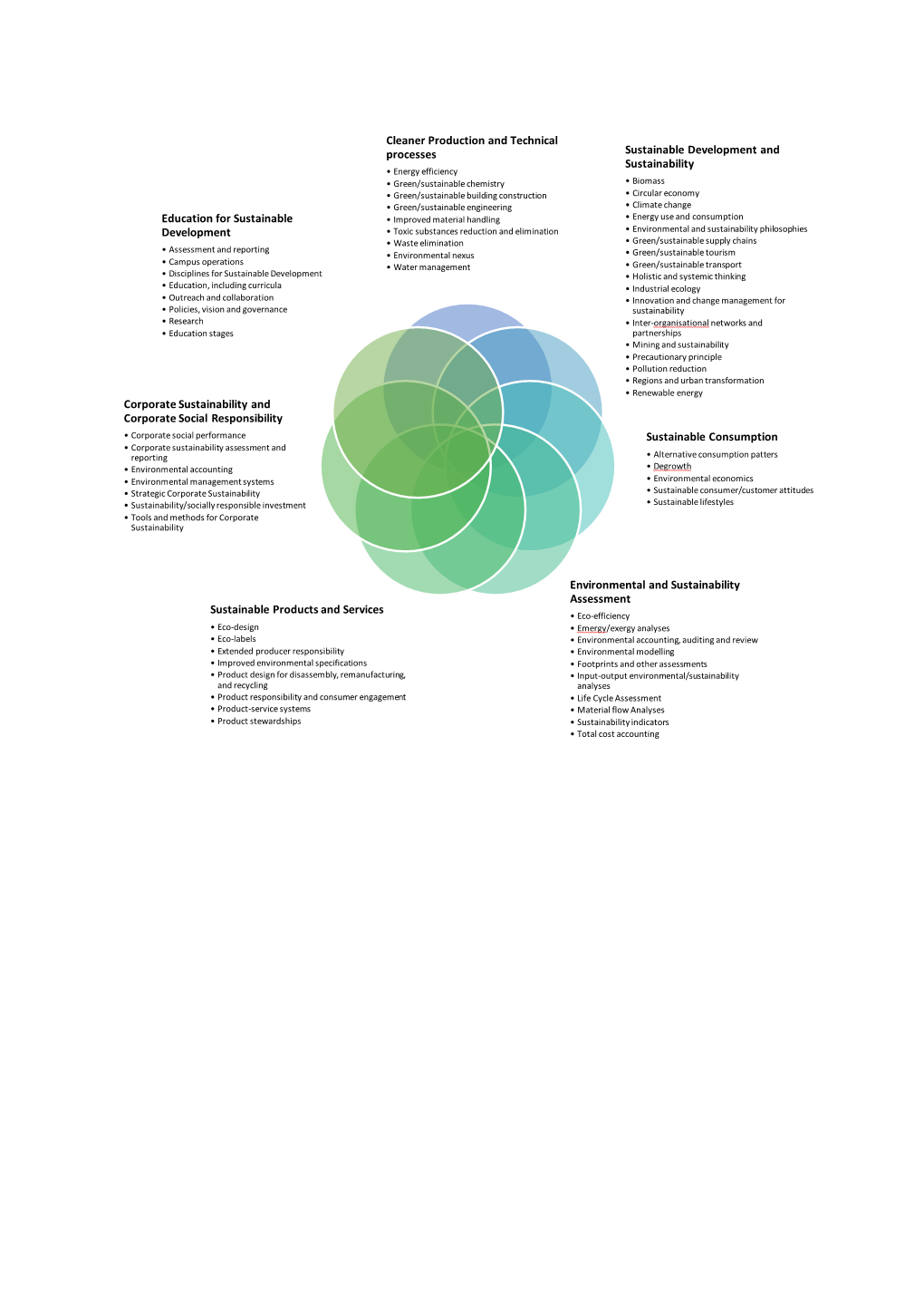 JCLP Image Aimsandscope.Pdf