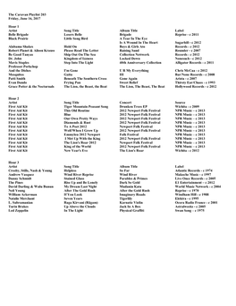 The Caravan Playlist 203 Friday, June 16, 2017 Hour 1 Artist Song Title