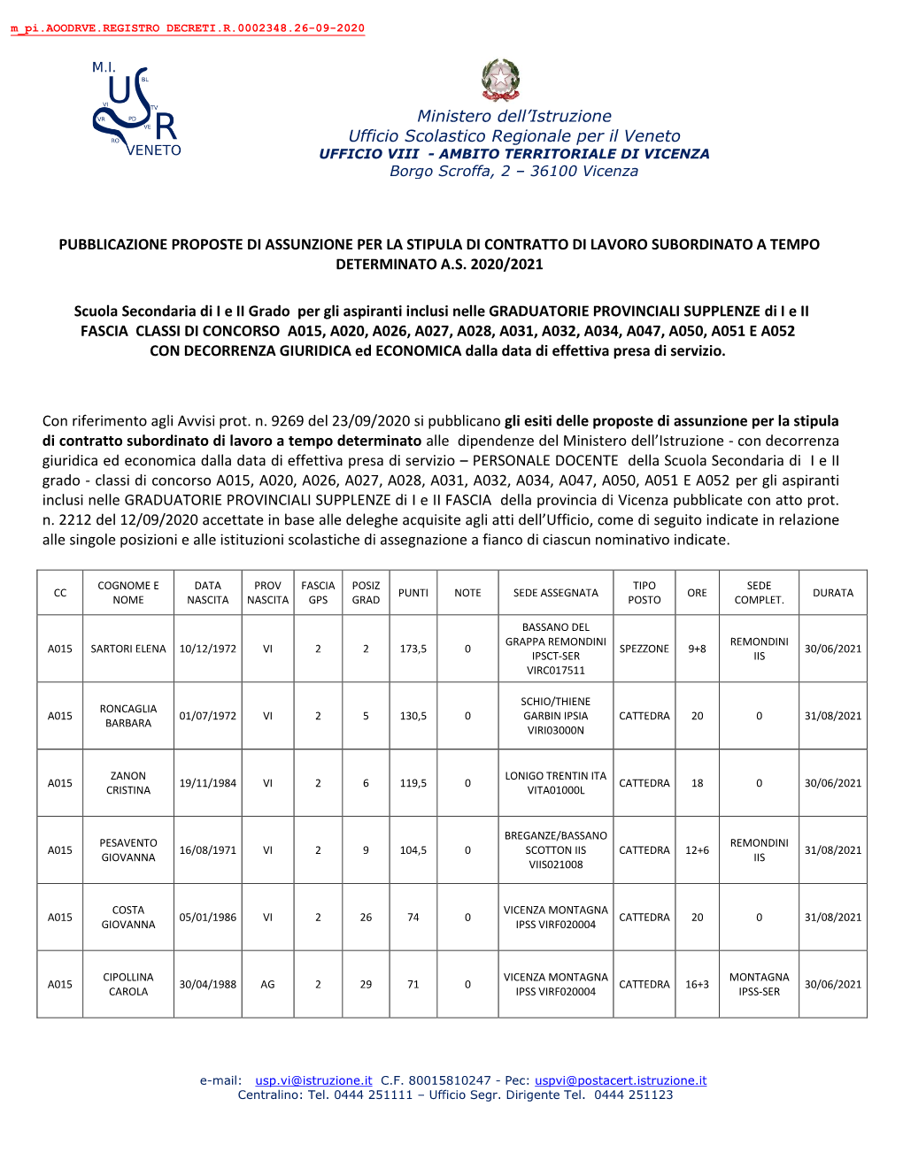 Ministero Dell'istruzione Ufficio Scolastico Regionale Per Il Veneto