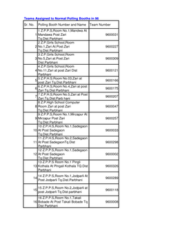 Teams Assigned to Normal Polling Booths in 96 Sr. No. Polling Booth