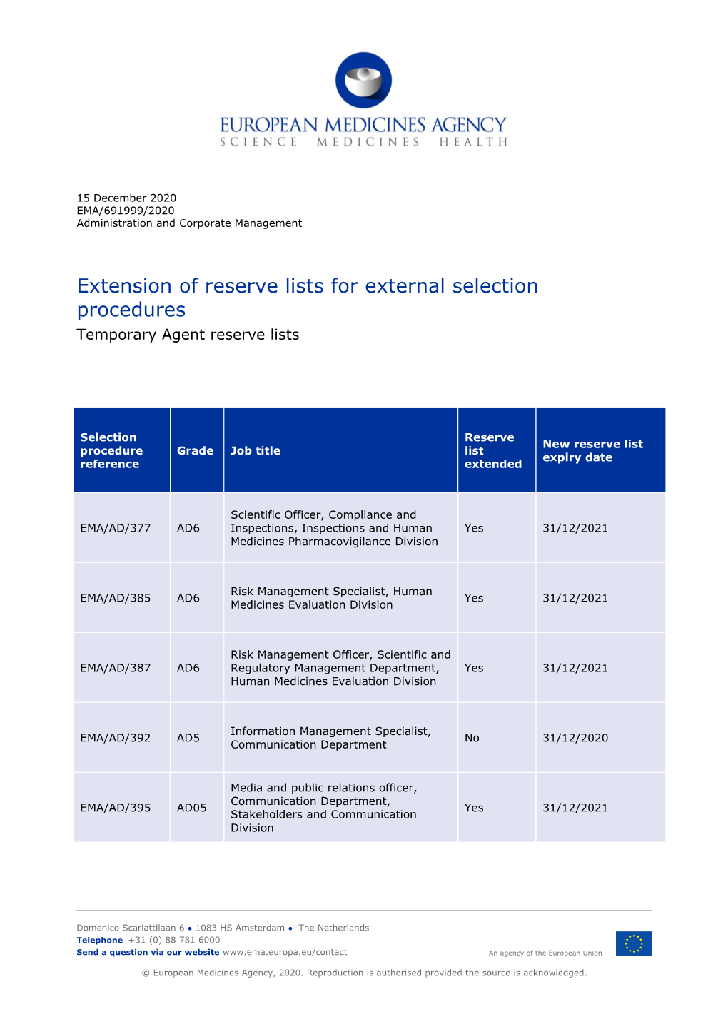Extension of Reserve Lists for External Selection Procedures Temporary Agent Reserve Lists
