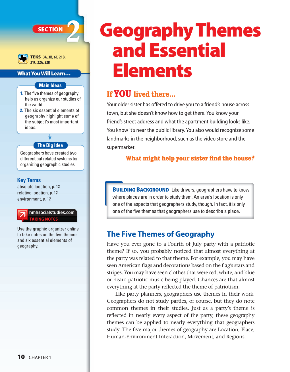 Geography Themes and Essential Elements