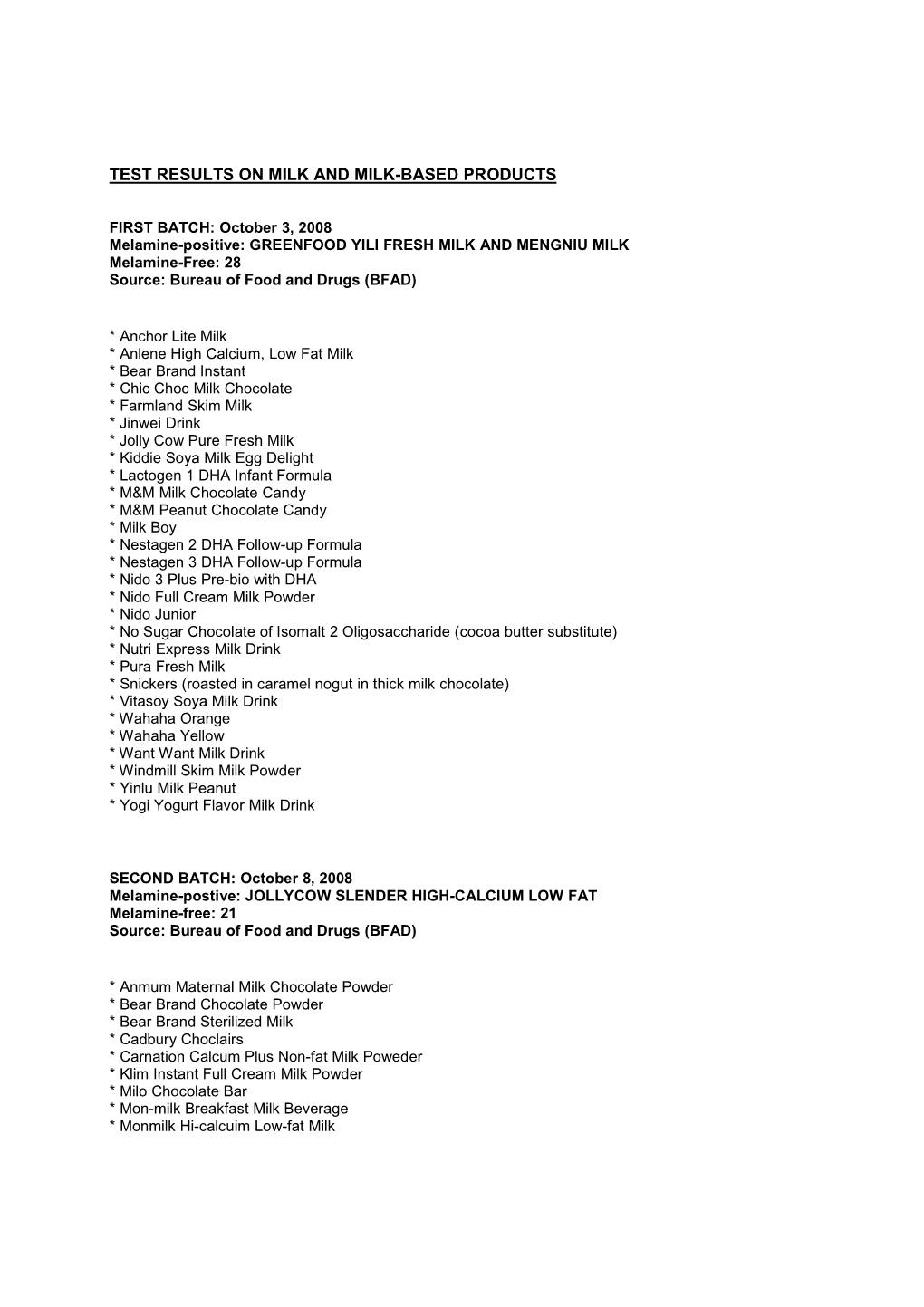 Test Results on Milk and Milk-Based Products