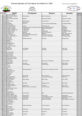 Danses Du Club Depuis 2005 (Tri Saisons)