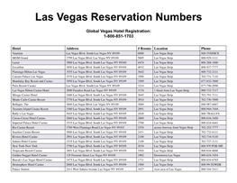 Las Vegas Hotel Numbers