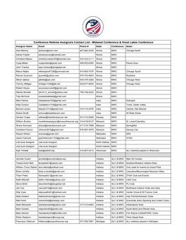 Referee Assignors List