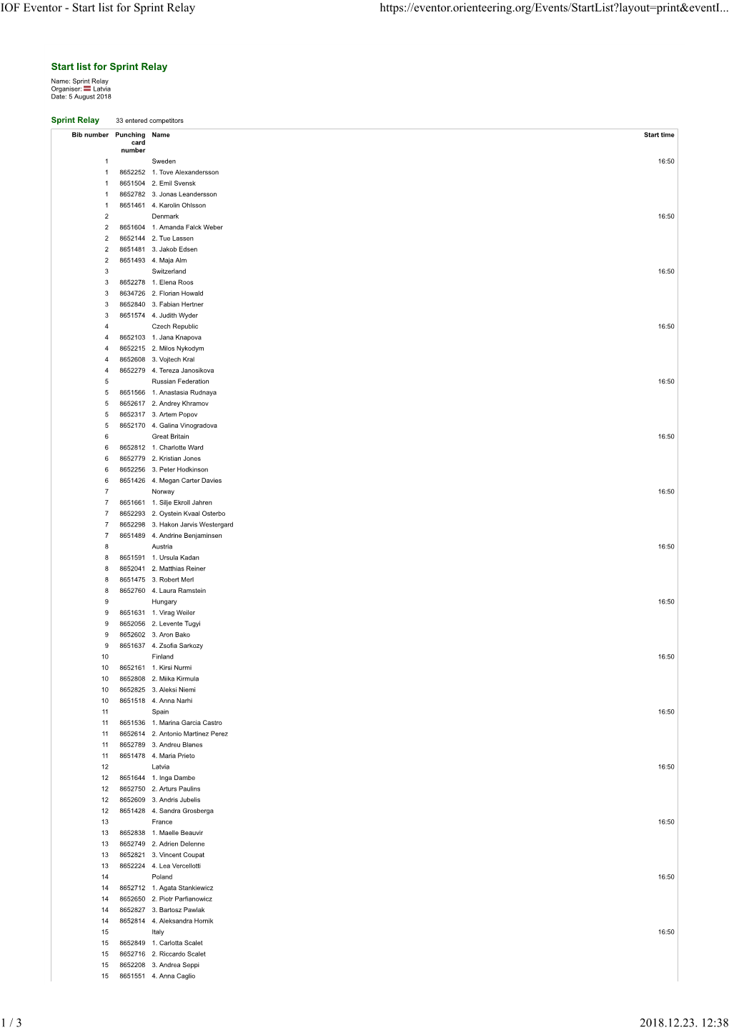 IOF Eventor - Start List for Sprint Relay