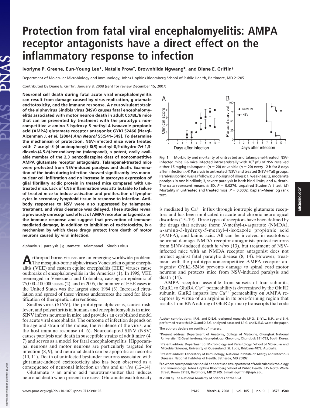 Protection from Fatal Viral Encephalomyelitis: AMPA Receptor Antagonists Have a Direct Effect on the Inflammatory Response to Infection