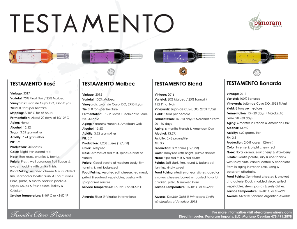 Testamento Otero Ramos Portfolio Tech Sheet 2019